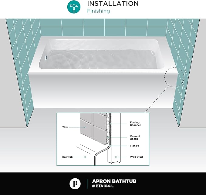 Fine Fixtures Acrylic, Fiberglass Alcove Soaking Bathtub with Integral Apron Front in Glossy White - Left Hand Drain, 60" x 30"