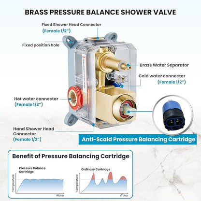gotonovo Rainfall Bathroom Shower System Rain Shower Head and Handle Set Wall Mounted Shower Complete Combo Solid Brass Pressure Balancing Shower Mixer Valve 10 Inch Brushed Gold
