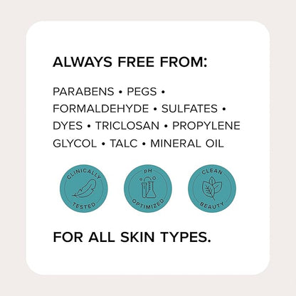 MEDIX Glycolic Acid + Lactic Acid Exfoliating Body Wash Gel | KP Bump Eraser | AHA Exfoliant Skin Care Body Cleanser | Keratosis Pilaris & Acne | Foaming Face Wash, 3 Fl Oz Travel Size, 3-Pack