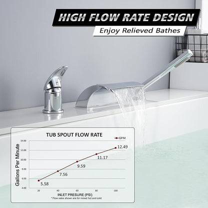 sumerain Waterfall Roman Tub Faucet with Handheld High Flow Chrome finish