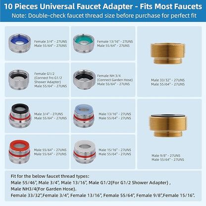 Hibbent Sink Faucet Hose Sprayer Attachment with 10 Adapters - Dual Function Handheld Bidet, Rinser & Shower Head - for Feminine Hygiene, Baby Diaper Cleaning & Pet Bathing