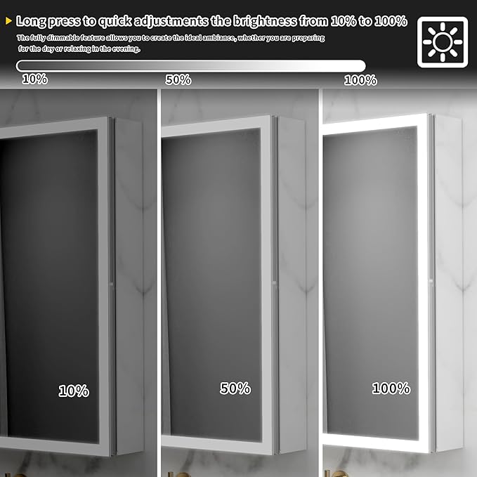 GroGro Lighted Medicine Cabinet with Mirror and Storage,24" W x 30" H LED Bathroom Medicine Cabinet with Mirror,Surface or Recessed Mounting,Defog,Dimming,3-Color Temperature,Left Opening Door