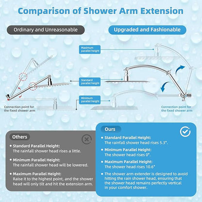 Hibbent All Metal CUPC Certified 10'' Rain Shower Head, Dual Shower Head Combo, High Pressure Handheld 4 Sprays Shower Wand, 16'' Adjustable Extension Arm, 71'' Hose, Shower Holder, Chrome