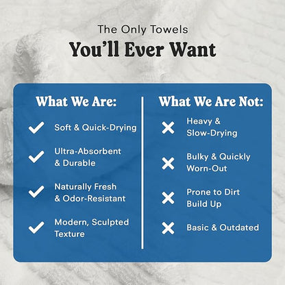 ONSEN Terry Cotton Waffle Face Towel Set – 4 Pack Luxury Cotton Face Towels, Quick Dry & Absorbent Washcloths – Soft, Lightweight, Durable Bathroom Towels for Everyday Use (White, 12x12 in)