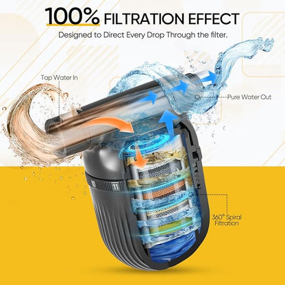 Cobbe Shower Filter | All-METAL Joint | 99% REMOVAL Shower Head Filter for Hard Water, Heavy Metals, Chlorine and Harmful Substance, Improve your skin and hair - Black
