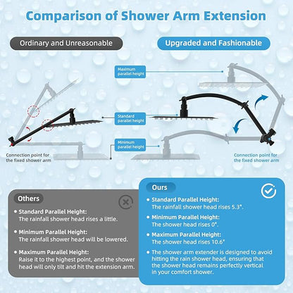 Hibbent All Metal CUPC Certified 12'' Rainfall Shower Head, Dual Shower Head Combo, High Pressure Handheld 4 Sprays Shower Wand, 16'' Adjustable Extension Arm, 71'' Hose, Shower Holder, Matte Black