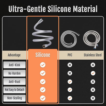 Shower Hose, Food grade Silicone Shower Head Hose, Kink-Free Handheld Shower Hose Extension, Rv Shower Hose Replacement with Premium Brass Material for Cleaning Pet, Bidet, 60 Inches, Silver