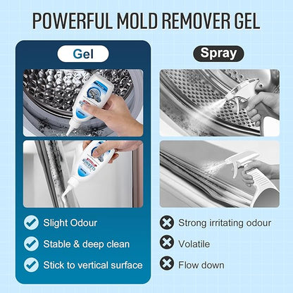 Home Cleaner Gel, Cleaner for Washing Machine, Refrigerator Strips, Household Shower, Kitchen Sinks, Walls, Tiles, Bathrooms- 5 fl oz