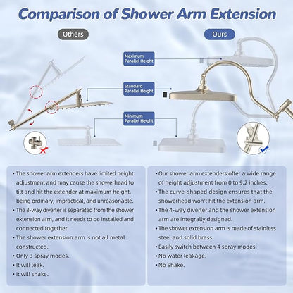Hibbent 5-spray Filtered Rainfall Shower Head Combo, High Pressure 13'' Showerhead with Stainless Steel 4 Spray Modes Handheld, All Metal 4-way Diverter Arm, 71'' Hose & Holder, Brushed Nickel