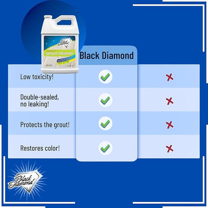 ULTIMATE GROUT CLEANER: Best Cleaner for Tile,Ceramic,Porcelain, Marble Acid-free Safe Deep Cleaner & Stain Remover for Even the Dirtiest Grout. (4-Gallons)