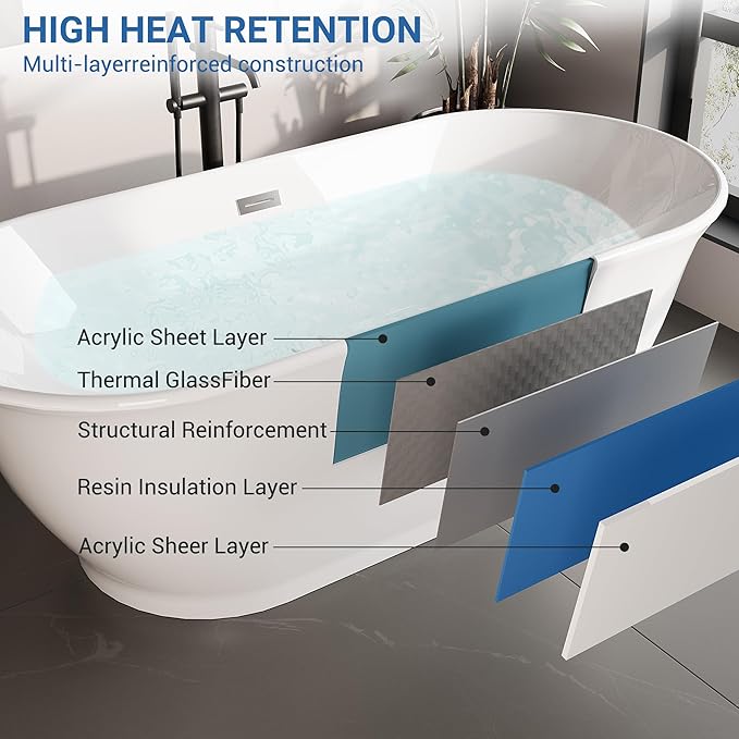Freestanding Bath Tub 59 Inch Acrylic Oval Soaking Tub – Extra Large Freestanding Bathtub for Modern Bathroom Remodel, Stand Alone Soaking Tub for 1–2 People, Integrated Overflow, Glossy White Finish
