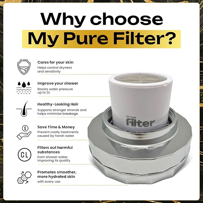 Shower With Internal Filter – Kit with 4 High-Pressure Water Softeners for Hard Water – Includes Replaceable Filters and Easy-Install Kits – Silver – My Purefilter
