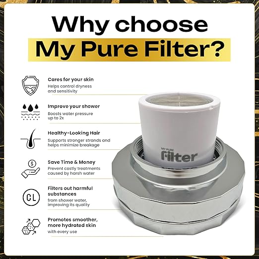 Shower with Internal Filter – Kit with 2 High-Pressure Water Softeners for Hard Water – Includes Replaceable Filters and Easy-Install Kits – Silver – My Purefilter