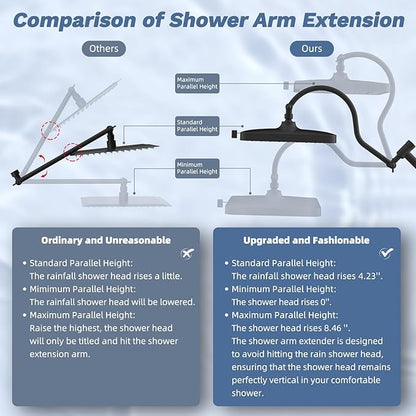 Hibbent Upgraded cUPC Certified 13'' Shower Head Combo, High Pressure 5-spray Rainfall Showerhead, Stainless Steel 4 Spray Handheld, All Metal 4-way Diverter Arm, 71'' Hose and Holder, Black