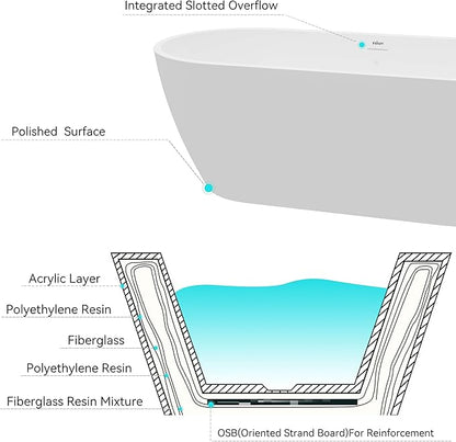 FerdY 67" Bali Elite Acrylic Freestanding Bathtub, Gracefully Shaped Freestanding Soaking Bathtub, cUPC Certified, Toe-Tap Polished Gold Drain and Minimalist Linear Design Overflow Included