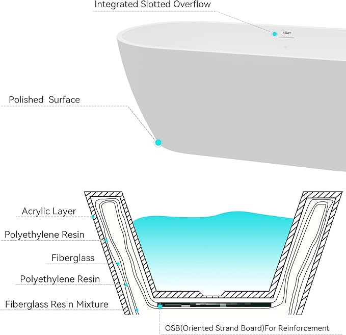 FerdY 67" Bali Elite Acrylic Freestanding Bathtub, Gracefully Shaped Freestanding Soaking Bathtub, cUPC Certified, Toe-Tap Matte Black Drain and Minimalist Linear Design Overflow Included