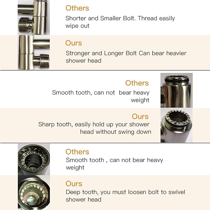 8 Inch Shower Head Extension Arm Brushed Nickel. Solid Brass Adjustable Shower Arm Extension. Lower Or Raise Any Rain Or Handheld Showerhead To Your Height & Angle – Universal Connection