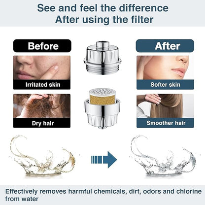 BRIGHT SHOWERS Replacement Shower Filter Cartridge for Hard Water, High Output Multi Stage Shower Filter Removes Chlorine, Fluoride, Heavy Metals and Dry Itchy Skin