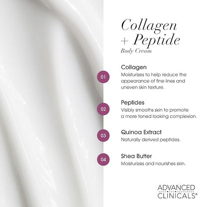 Advanced Clinicals Collagen Peptides Body Lotion + Hyaluronic Acid Moisturizer 2PC Skincare Set For Women & Men | Dry Skin Moisturizing Body Cream Helps Diminish Appearance Of Crepey Skin, 2PC Bundle