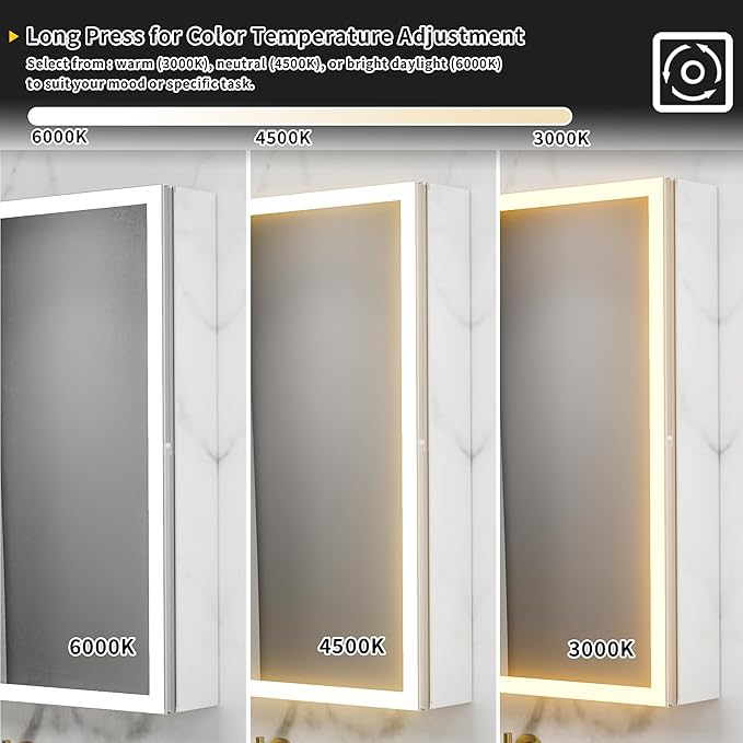 GroGro LED Lighted Bathroom Medicine Cabinet with Mirror,30" W x 30" H Medicine Cabinet with Lights,Surface or Recessed Mounting,Defog,Dimming,3-Color Temperature Adjustment