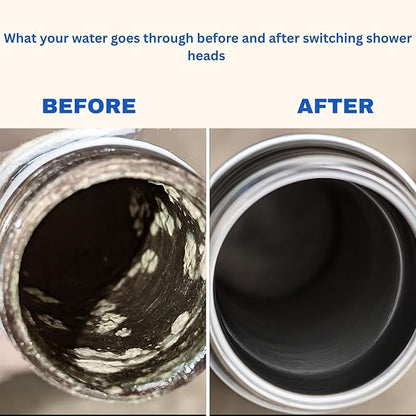 Filtered Showerhead – High Pressure, Reduces Chlorine, Heavy Metals & Microplastics – Hard Water Softener for Healthy Hair & Skin, Includes 25-Stage Filter, Easy Installation