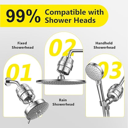 (2 Pc) 25+ Stage High Output Shower Filter Replacement Cartridges – Reduces Chlorine & Chemicals, Restores pH Balance, 2.4"×2.4"×2.68" SoliCozy Shower Filter Compatible with SF100 & Jomst Shower Head