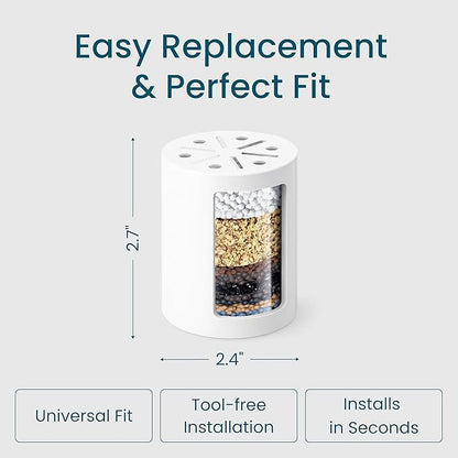 LAIFsolutions Turbo Shower Filter with Rotating Impeller & KDF – High-Pressure, Chlorine Removal, Universal Fit, Easy Install – Hard Water Softener for Hair & Skin Care (Replacement Filters)