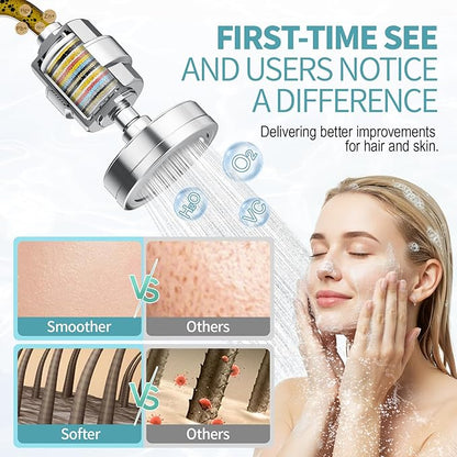 SR SUN RISE Filtered Shower Head with 3 Replaceable Filter Cartridges, 20+3 Stage Shower Filter Head for Hard Water, High Pressure Shower Head with Filters Removes Chlorine, Harmful Substances
