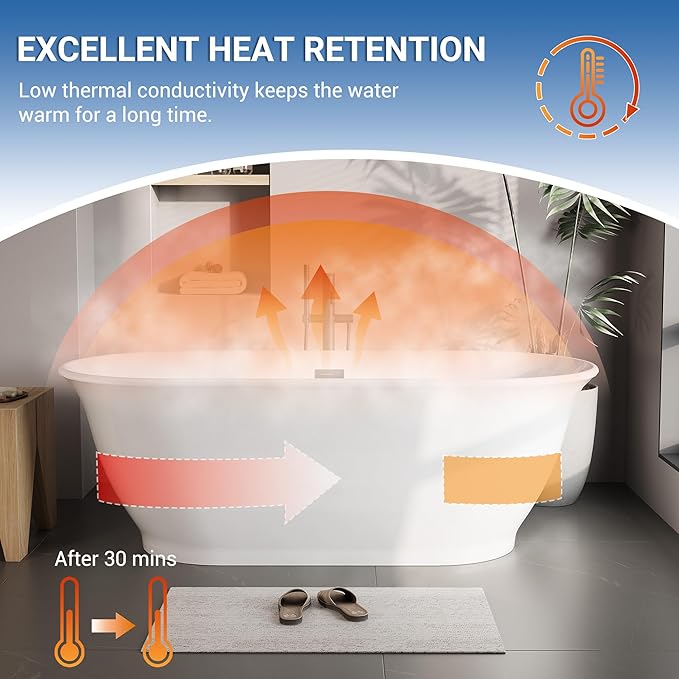 59 Inch Acrylic Freestanding Bathtub, Bathtub with Matte Drain and Overflow, Modern Square Tub, Deep Ergonomic Design, cUPC Certified, Double-Walled Insulation, Easy Install and Safe Use, White