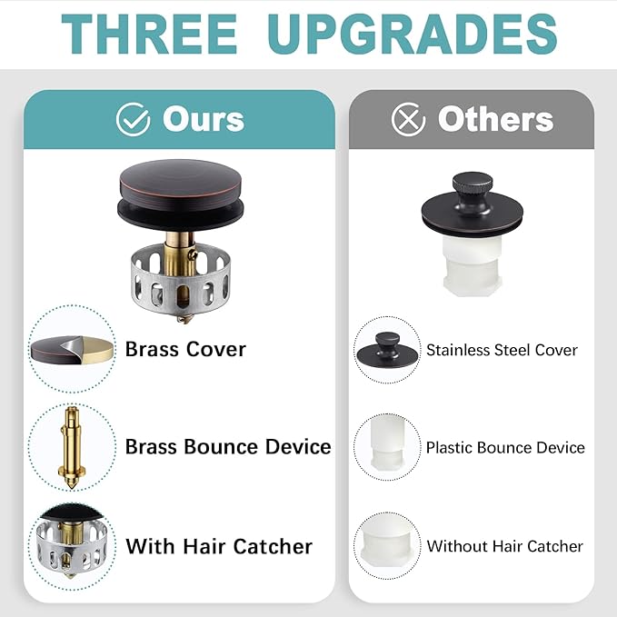 BESTILL Tip-Toe Bathtub Drain Bath Tub Trim Set Conversion Kit, Two Hole Style, Oil Rubbed Bronze