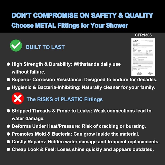 Veken Wide High Pressure Rain Shower Head with Handheld, Handheld Shower Heads with Multi Spray Modes, Rainfall Combo with 15" Metal Extension Arm,Detachable Dual Shower, Bathroom Decor,Chrome Silver