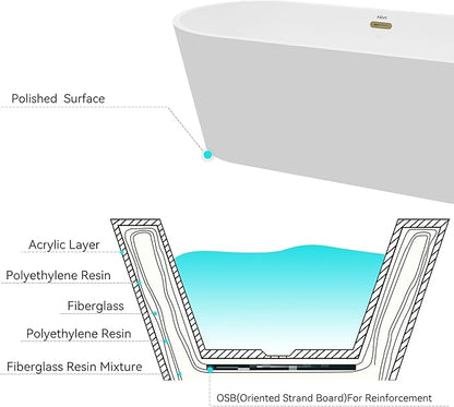FerdY 67" Shangri-La Elite, Acrylic Freestanding Bathtub, Modern & Contemporary Design Soaking Tub with Polished Gold Drain Pop-Up Drain and Minimalist Design Overflow, cUPC Certified