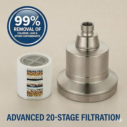 Fiona James Filtered Shower Head – High Pressure Shower Filter for Hard Water, Chlorine Removing, 20-Stage Filtration for Healthy Hair & Skin (Brushed Nickel)