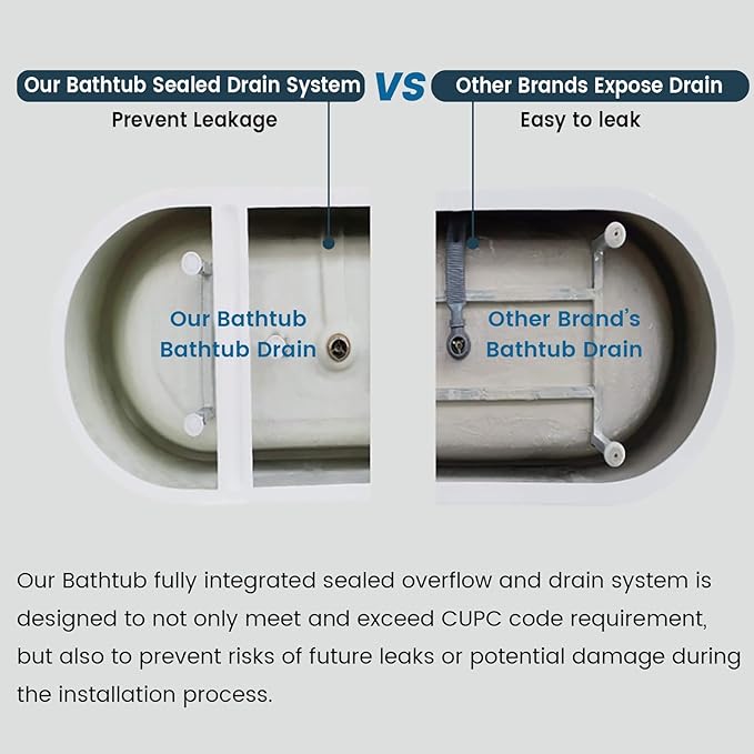 Acrylic Freestanding Bathtub 59 Inch – Contemporary Soaking Tub for Adults with Drain & Overflow, Black & White Finish, Easy Install, Home Spa Bathtub