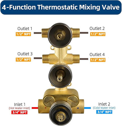 HOMEDEC Solid Brass 4 Outlets Shower Diverter Valve, Thermostatic 4-Way 3 Handles Control Shower Mixing Valve Trim Kit Rough In Replacement, Brushed Nickel