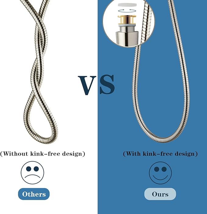 BRIGHT SHOWERS Shower Hose For Hand Held Shower Heads, 79 Inches Cord Extra Long Stainless Steel Hand Shower Hose, Ultra-Flexible Replacement Part with Brass Insert, Brushed Nickel
