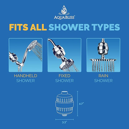 AquaBliss High Output Universal Shower Filter with Replaceable Multi-Stage Filter Cartridge – Transform Itching, Eczema & Acne into Glowing Hair, Nails & Skin Fast - Chrome (SF220)
