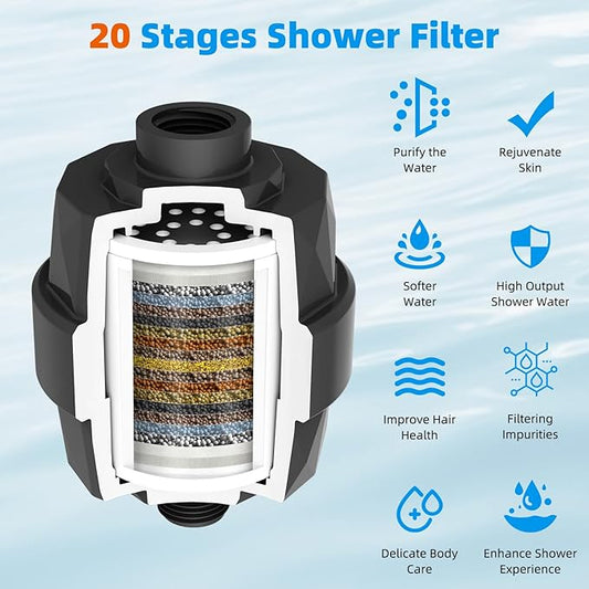 Hibbent Shower Filter for Hard Water, High Output Shower Head Filter to Remove Chlorine and Fluoride, 20 Stage Showerhead Filter, Shower Water Filter with 2 Replaceable Filter Cartridges, Matte Black