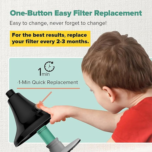 High Pressure Filtered Shower Head, One-Button Filter Replacement, Removes Chlorine & Impurities, Say Goodbye to Dry Skin & Frizzy Hair, 1-Minute Installation, Matte Black