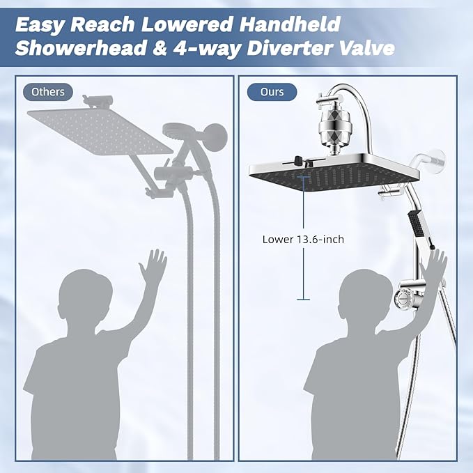 Hibbent 5-spray Filtered Rainfall Shower Head Combo, High Pressure 13'' Showerhead with Stainless Steel 4 Spray Modes Handheld, All Metal 4-way Diverter Arm with Pause Mode, 71'' Hose & Holder, Chrome