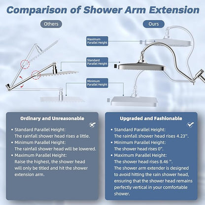 Hibbent Upgraded cUPC Certified 13'' Shower Head Combo, High Pressure 5-spray Rainfall Showerhead, Stainless Steel 4 Modes Handheld Spray, All Metal 4-way Diverter Arm, 71'' Hose & Holder, Chrome