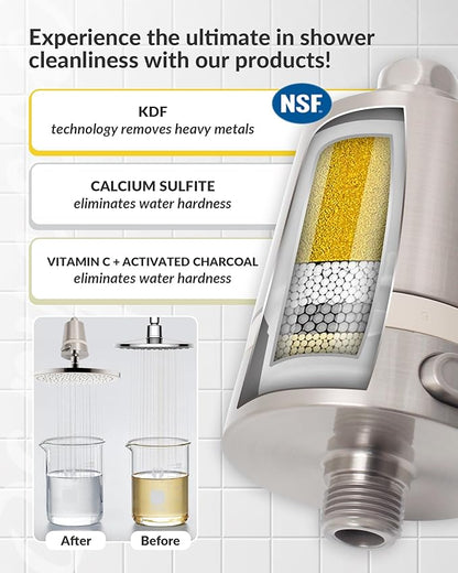 Hard Water Shower Filter - Removes Chlorine, Heavy Metals & Scale - KDF Technology for Softer Skin & Hair - Fits Most Rain & Handheld Showerheads - (BNP Version)