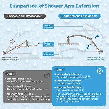 Hibbent All Metal CUPC Certified 10'' Rainfall Shower Head, Dual Shower Head Combo, High Pressure Handheld 4 Sprays Shower Wand, 16'' Adjustable Extension Arm, 71'' Hose, Shower Holder, Brushed Nickel