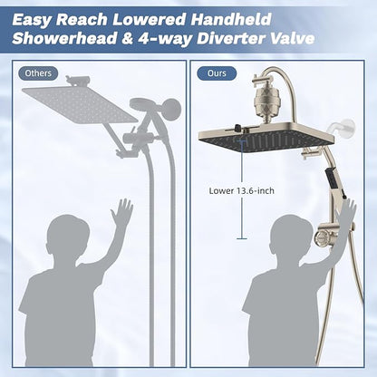 Hibbent 5-spray Filtered Rainfall Shower Head Combo, High Pressure 13'' Showerhead with Stainless Steel 4 Spray Modes Handheld, All Metal 4-way Diverter Arm, 71'' Hose & Holder, Brushed Nickel