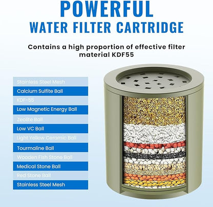 Ryamen Heavy Duty Shower Filter, Shower Water Filter, 99% REMOVAL Shower Head Filter for Hard Water, Heavy Metals, Chlorine (2 Cartridges, Silver)