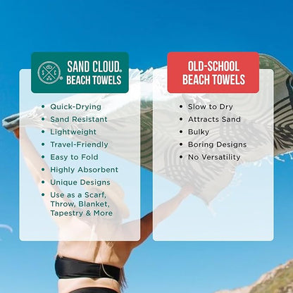 Sand Cloud Turkish Beach Towel - Sand Free - 100% Organic Turkish Cotton Yarn - Quick Dry Towel for Beach, Picnic, Blanket or Bath - As Seen on Shark Tank - Marine Life (Typus Whale Shark)