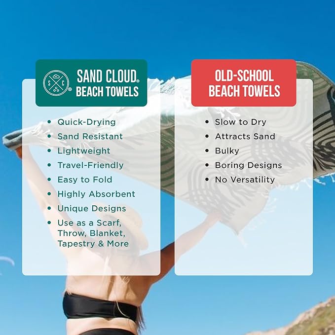 Sand Cloud Turkish Beach Towel - Sand Free - 100% Organic Turkish Cotton Yarn - Quick Dry Towel for Beach, Picnic, Blanket or Bath - As Seen on Shark Tank - Marine Life (Tux Penguin)