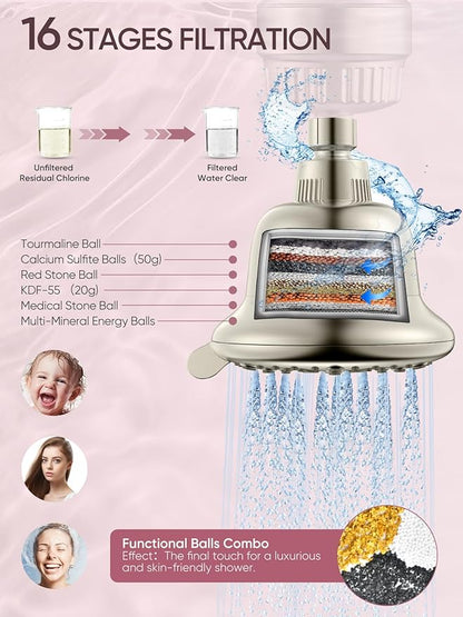 Cobbe Luxury Double Filtered Shower Head, High Output 16+20 Stages – 99% REMOVAL Shower Filters for Hard Water Removes Chlorine and Harmful Substances, 7-Model Setting Spray, Brushed Nickel
