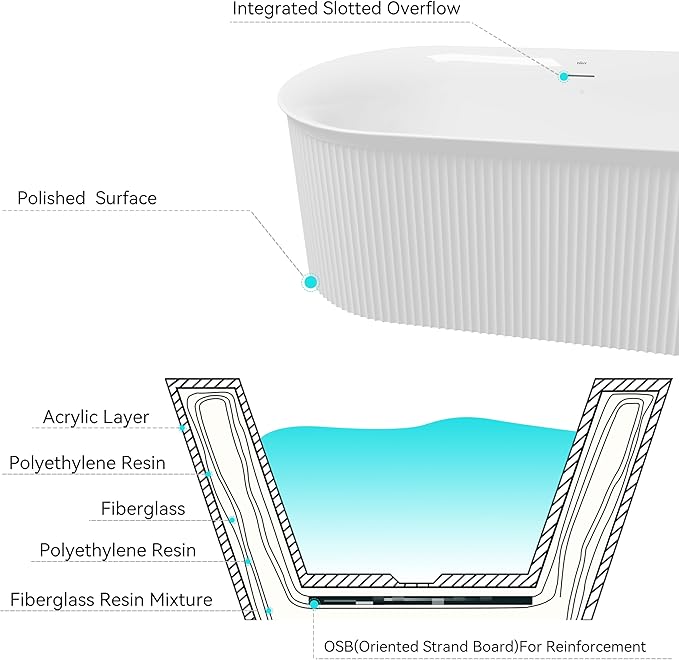 FerdY Nami 67" Acrylic Freestanding Bathtub, V Shape Freestanding Soaking Acrylic Bathtub, Modern White, cUPC Certified, Matte Black Pop-Up Drain