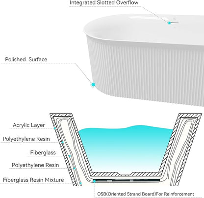 FerdY Nami 67" Acrylic Freestanding Bathtub, V Shape Freestanding Soaking Acrylic Bathtub, Modern White, cUPC Certified, Matte Black Pop-Up Drain